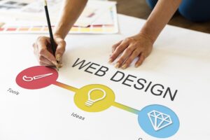 Your Digital Presence, Beautifully Crafted