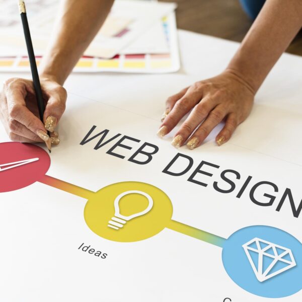Your Digital Presence, Beautifully Crafted
